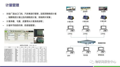 水泥領域智慧工廠物聯(lián)網(wǎng)解決方案 技術與開發(fā)研究
