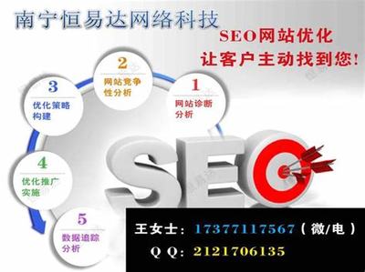 開魯網站SEO游戲 2024年08月網絡市場營銷策劃全解析